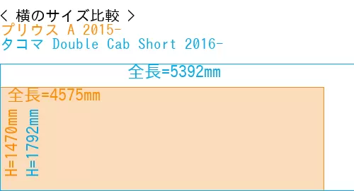 #プリウス A 2015- + タコマ Double Cab Short 2016-